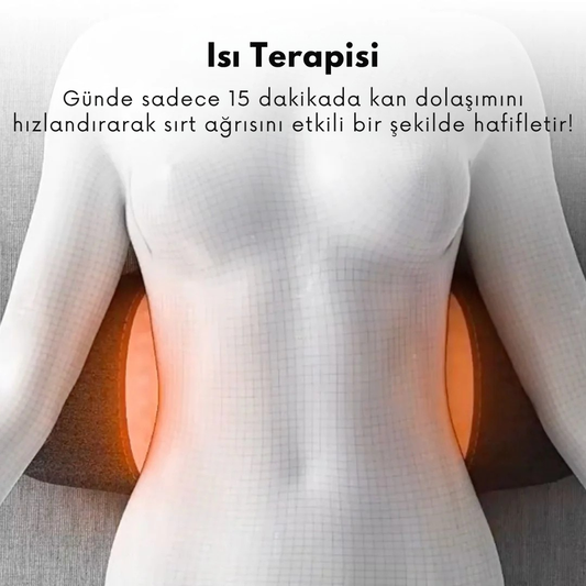 NoraBack - 3 ü 1 Arada Sırt Masaj Aleti