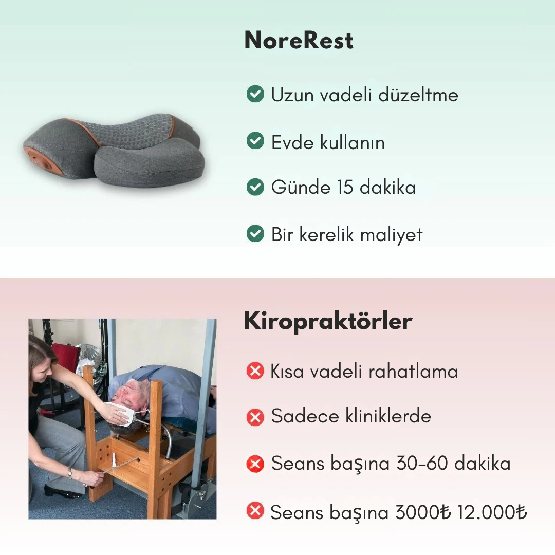 NoraRest - Boyun Masajı