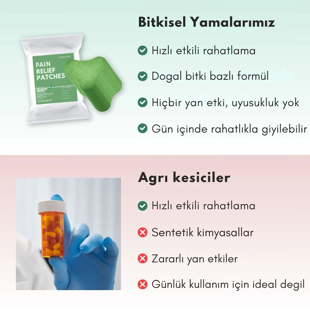 Boyun Bandı