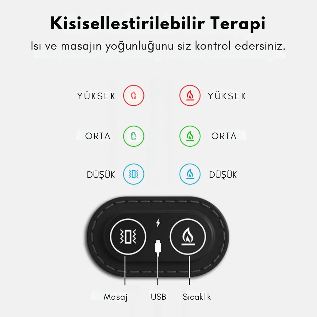 NoraBack - 3 ü 1 Arada Sırt Masaj Aleti