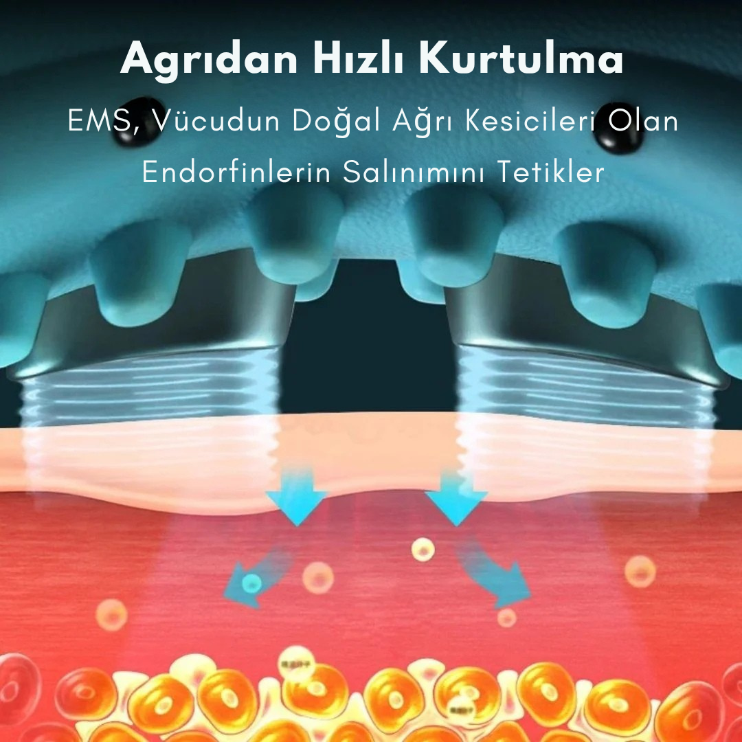 NoraRest Pro - Boyun Masajı