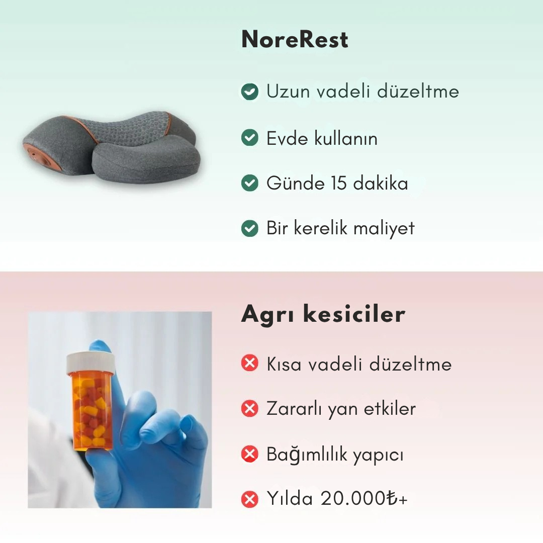 NoraRest - Boyun Masajı